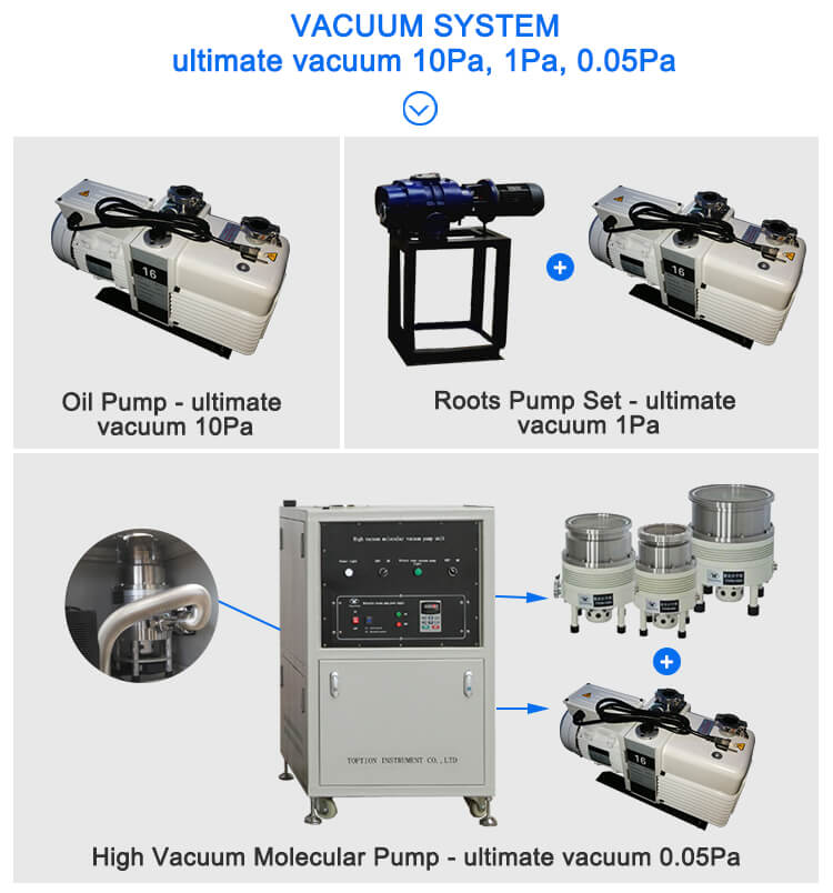molecular distillation equipment vacuum pump