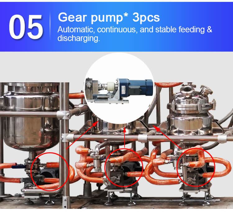 gear pump of short-path molecular distillers
